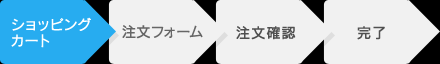 購入手順
